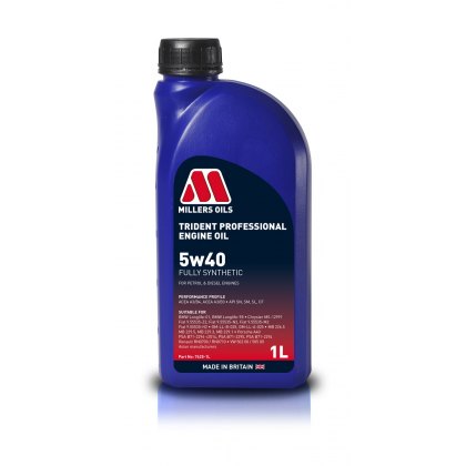 Additives & Lubricants - Fuel & Energy Services: Millers Oils