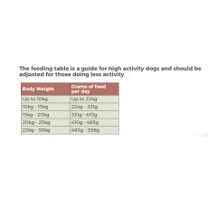 UF Exquisite Working Dog Grain Free Salmon 12kg UF Exquisite Working Dog Grain Free Salmon 12kg